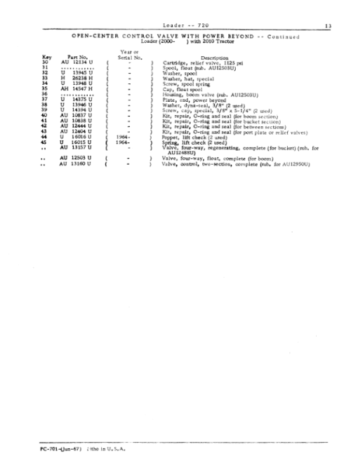 John Deere 720 Attachments (Loader 720 and 2010 Wheel Tractor Manufactured 1961 –) Parts Catalog Manual - PC701 - Image 3