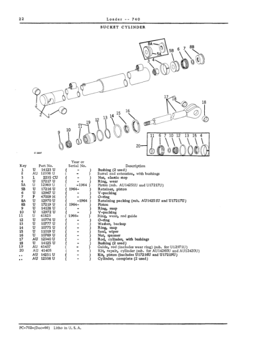 John Deere 740 Attachments (Loader 740 and 4010 Wheel Tractor YR 1961 – 1963) Parts Catalog Manual - Image 2