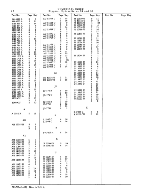 John Deere 35, 36 Attachments (MANUFACTURED 1960–1962 & 1963– ) Parts Catalog Manual - PC703 - Image 2