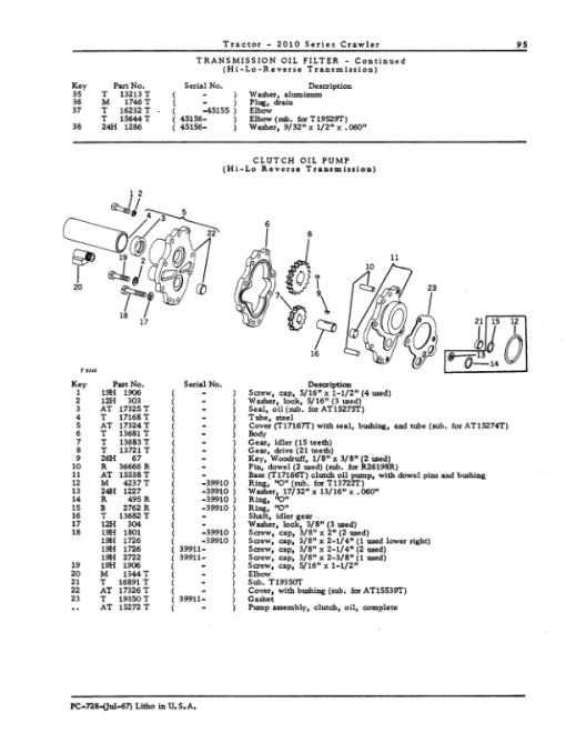 John Deere 2010 Crawlers Parts Catalog Manual - PC728 - Image 3