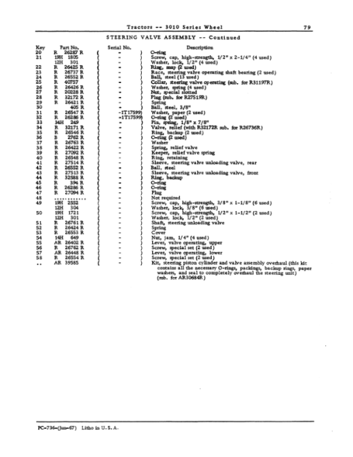 John Deere 3010 Tractors Parts Catalog Manual - PC736 - Image 2