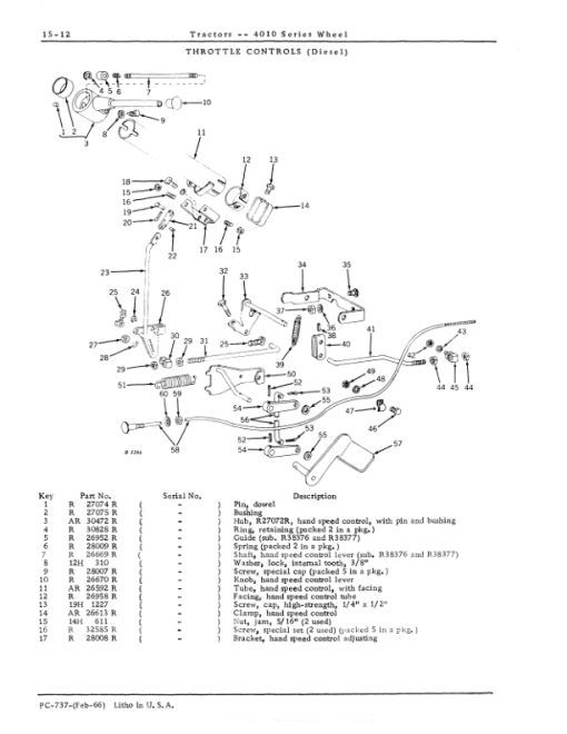 John Deere 4010 Backhoes Parts Catalog Manual - PC737 - Image 4