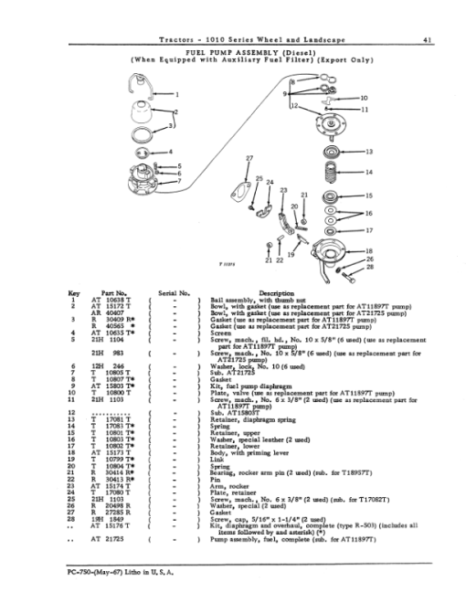 John Deere 1010 Tractors Parts Catalog Manual - PC750 - Image 4