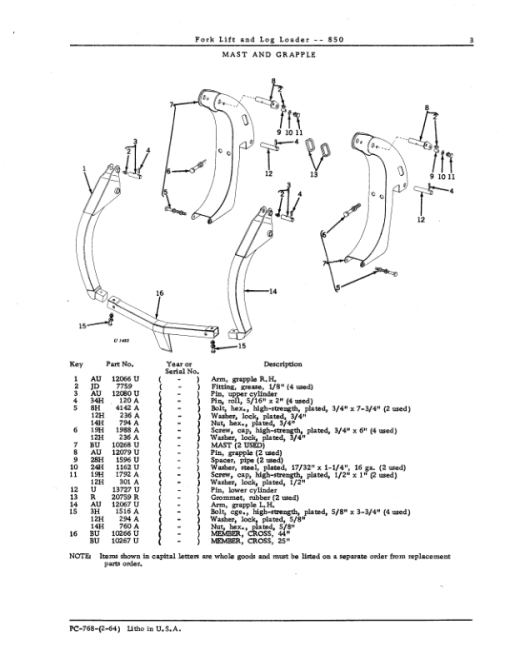 John Deere 850 Attachments (Forklift and Log Logger 850) Parts Catalog Manual - PC768 - Image 2