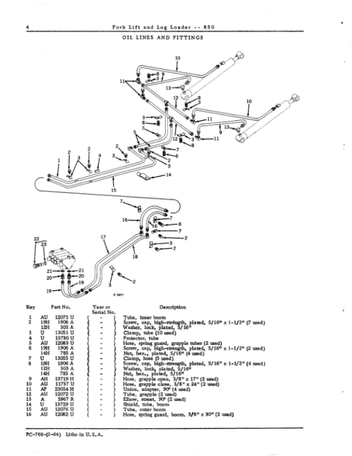 John Deere 850 Attachments (Forklift and Log Logger 850) Parts Catalog Manual - PC768 - Image 3