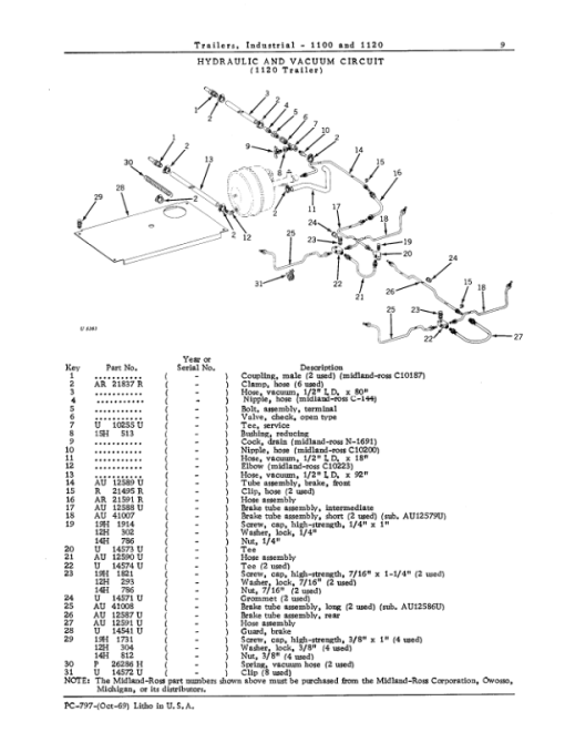 John Deere 1100, 1120 Attachments (SN John Deere Industrial Trailer (YR 1962 – ) Parts Catalog Manual - PC797 - Image 4