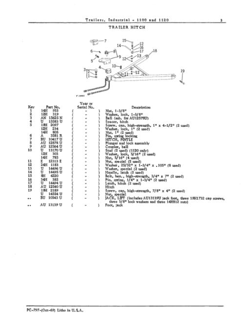 John Deere 1100, 1120 Attachments (SN John Deere Industrial Trailer (YR 1962 – ) Parts Catalog Manual - PC797 - Image 3