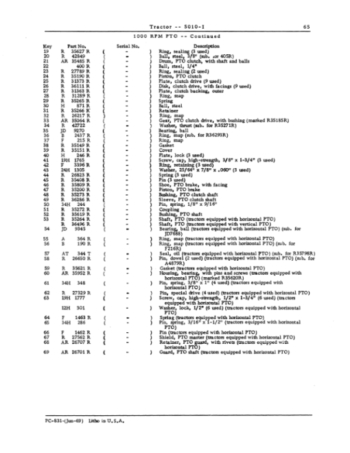 John Deere 5010, 5010I Tractors Parts Catalog Manual - PC831 - Image 4