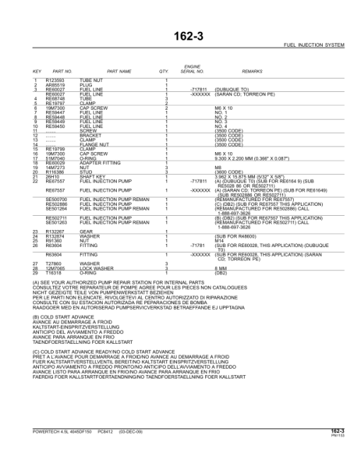 John Deere 4.5L, 4045DF150 Engines Parts Catalog Manual - PC8412 - Image 2