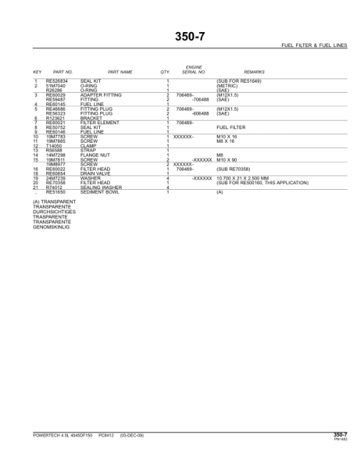 John Deere 4.5L, 4045DF150 Engines Parts Catalog Manual - PC8412 - Image 4