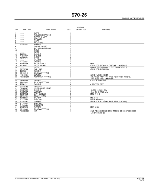 John Deere 6.8L, 6068HF250 Engines Parts Catalog Manual - PC8427 - Image 2