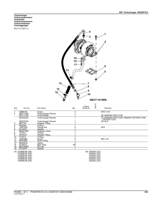 John Deere 4.5L, 4045HF475 Engines Parts Catalog Manual - PC8684 - Image 4