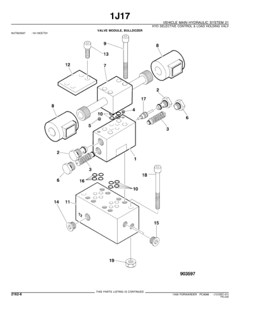 John Deere 1458 Forwarders Parts Catalog Manual - PC9088 - Image 2