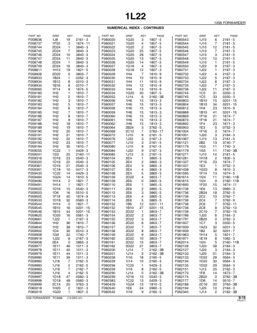 John Deere 1458 Forwarders Parts Catalog Manual - PC9088 - Image 3