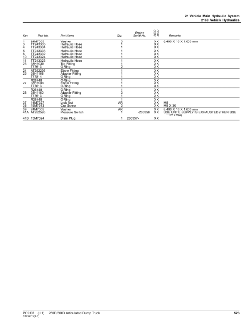 John Deere 250D, 300D Articulated Dump Trucks (DAVENPORT SN -609165 & NON DAVENPORT -201811) Parts Catalog Manual - PC9107 - Image 2