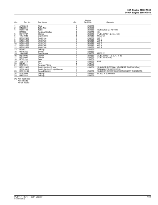 John Deere 2054 Loggers Parts Catalog Manual - PC9117 - Image 4