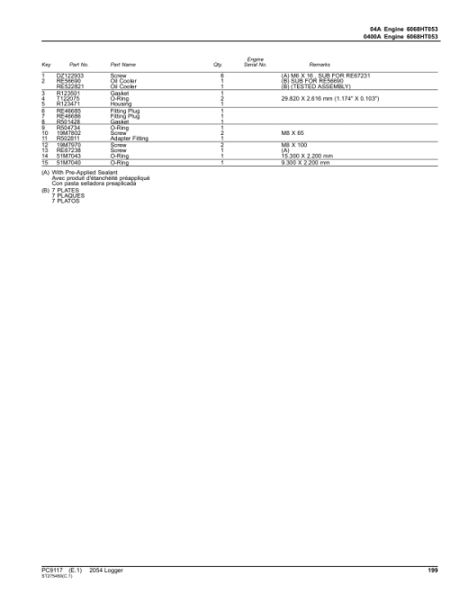 John Deere 2054 Loggers Parts Catalog Manual - PC9117 - Image 2