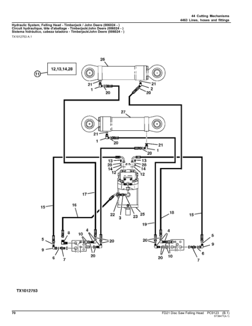 John Deere FD21 Felling Heads Parts Catalog Manual - PC9123 - Image 2