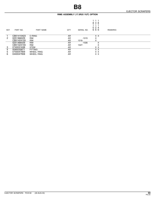 John Deere 1412E, 1810E, 1814E Scrapers Parts Catalog Manual - PC9130 - Image 3