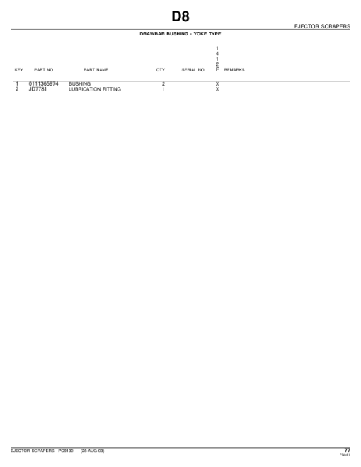 John Deere 1412E, 1810E, 1814E Scrapers Parts Catalog Manual - PC9130 - Image 2