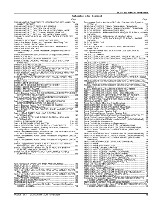 John Deere Hitachi 250 Foresters Parts Catalog Manual - PC9136 - Image 4