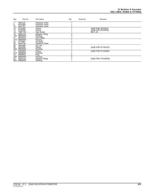 John Deere Hitachi 250 Foresters Parts Catalog Manual - PC9136 - Image 3