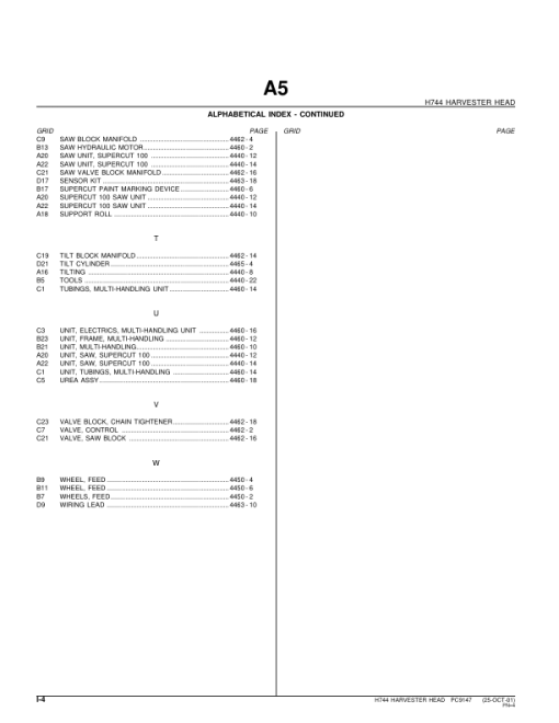 John Deere H744 Harvesting Heads Parts Catalog Manual - PC9147 - Image 4