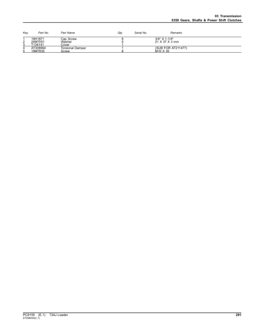 John Deere 724J Loaders Parts Catalog Manual - PC9155 - Image 3