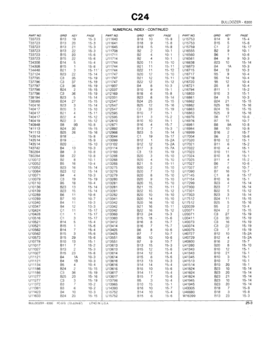 John Deere 6300 Attachments (6300 BULLDOZER AND JD350 CRAWLER) Parts Catalog Manual - PC915 - Image 2