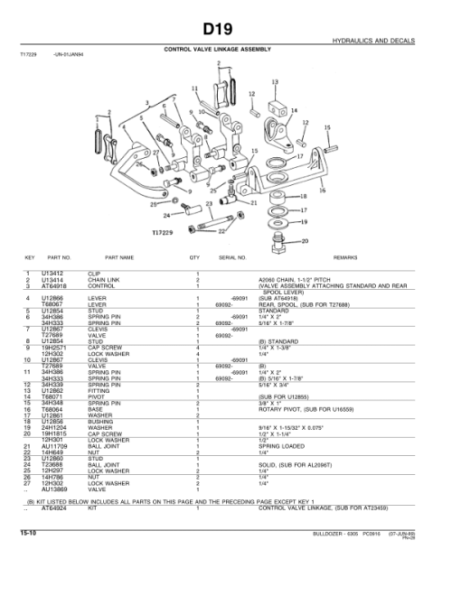 John Deere 6305 Attachments (SN 6305 BULLDOZER AND JD350 CRAWLER) Parts Catalog Manual - PC916 - Image 2