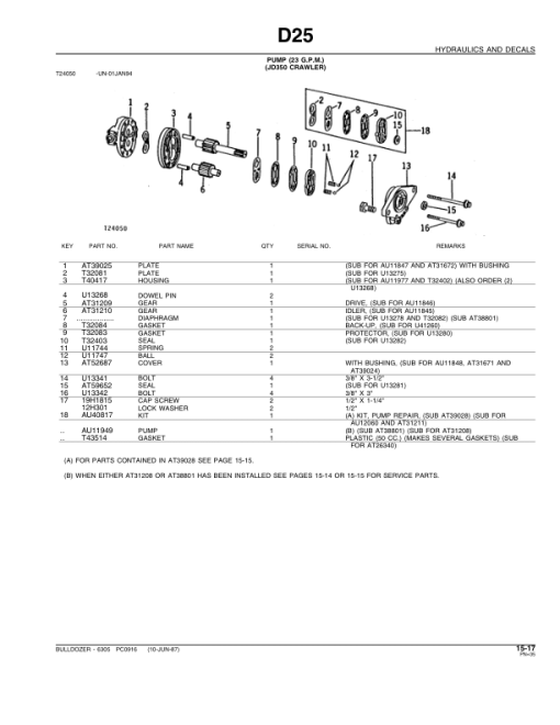 John Deere 6305 Attachments (SN 6305 BULLDOZER AND JD350 CRAWLER) Parts Catalog Manual - PC916 - Image 3