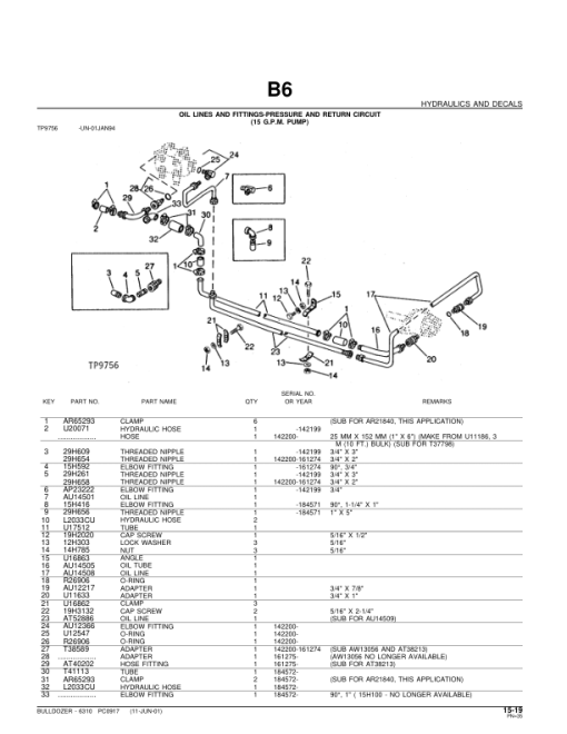 John Deere 6310 Attachments (SN 6310 Bulldozer and JD350 Crawler) Parts Catalog Manual - PC917 - Image 3