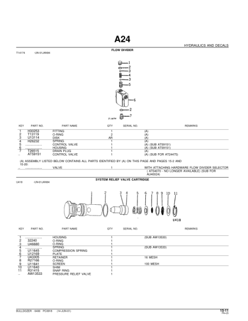 John Deere 6400, 450 Attachments Parts Catalog Manual - PC918 - Image 3