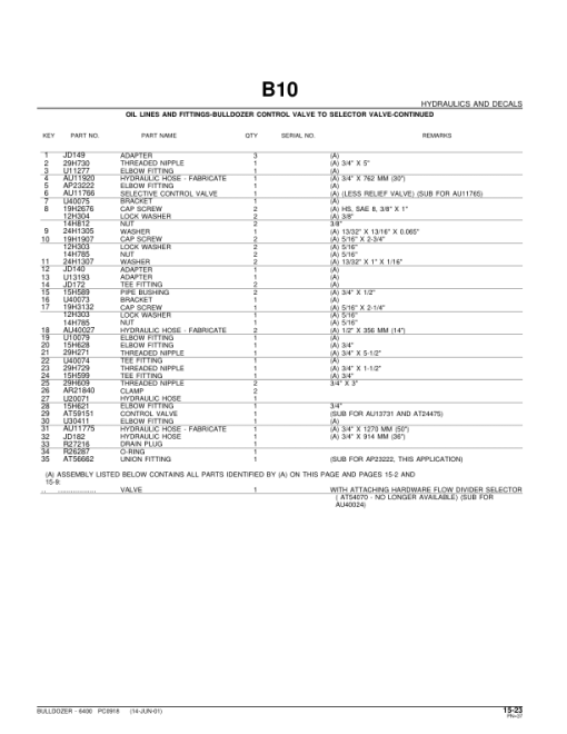 John Deere 6400, 450 Attachments Parts Catalog Manual - PC918 - Image 2