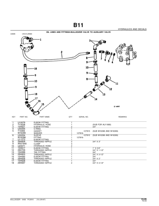 John Deere 6400, 450 Attachments Parts Catalog Manual - PC918 - Image 4