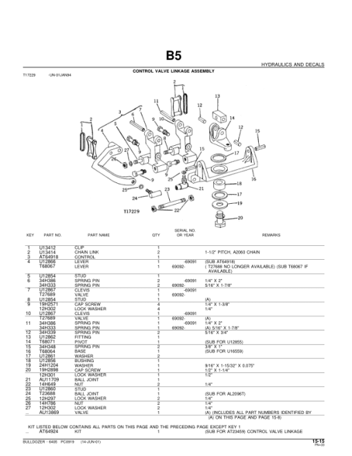 John Deere 6405, 450, 450B Attachments (SN Parts Catalog is for a 6405 Bulldozer Attachment.) Parts Catalog Manual - PC919 - Image 2