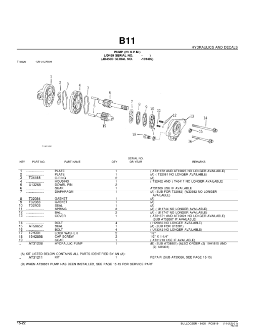 John Deere 6405, 450, 450B Attachments (SN Parts Catalog is for a 6405 Bulldozer Attachment.) Parts Catalog Manual - PC919 - Image 4