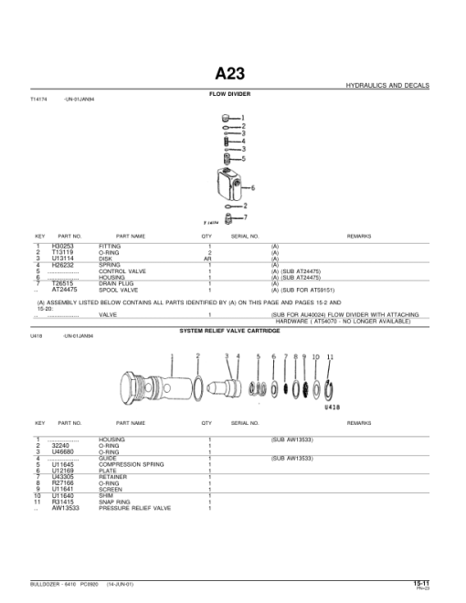 John Deere 6410, 450, 450B Attachments Parts Catalog Manual - PC920 - Image 3