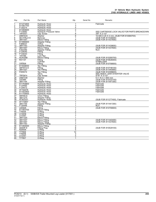 John Deere 530B, 535 Log Loaders (SN 017001-) Parts Catalog Manual - PC9213 - Image 4