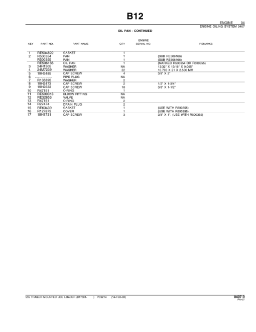 John Deere 535 Knuckleboom Loader (SN 017001-) Parts Catalog Manual - PC9214 - Image 3