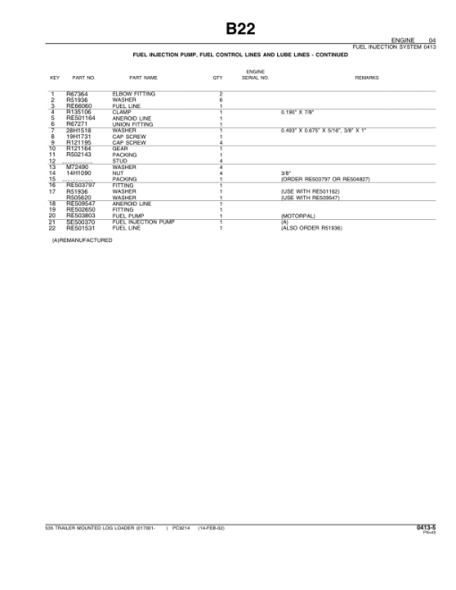 John Deere 535 Knuckleboom Loader (SN 017001-) Parts Catalog Manual - PC9214 - Image 4