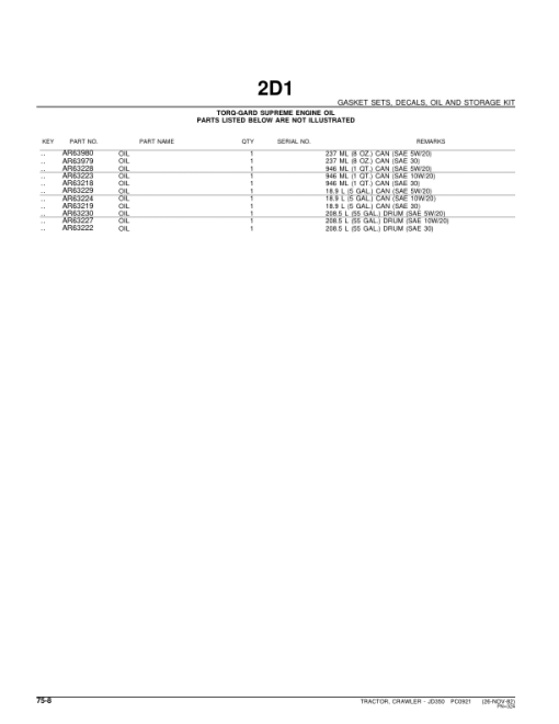 John Deere 350 Crawlers Parts Catalog Manual - PC921 - Image 4