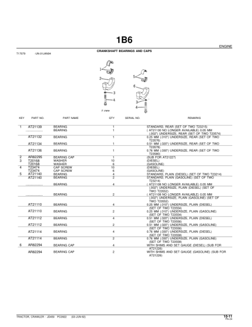 John Deere 450 Crawlers Parts Catalog Manual - PC922 - Image 2