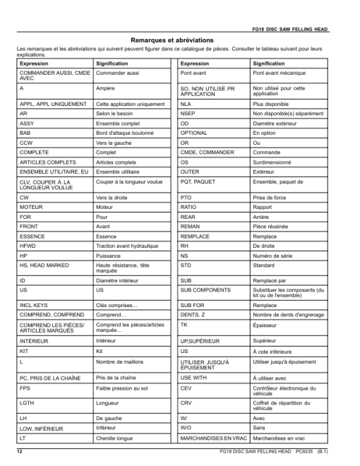 John Deere FG18 Felling Heads Parts Catalog Manual - PC9235 - Image 2