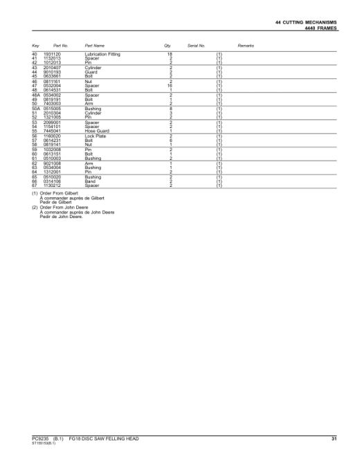 John Deere FG18 Felling Heads Parts Catalog Manual - PC9235 - Image 4