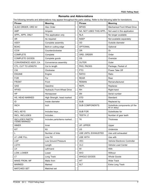 John Deere FG22 Felling Head Parts Catalog Manual - PC9236 - Image 2