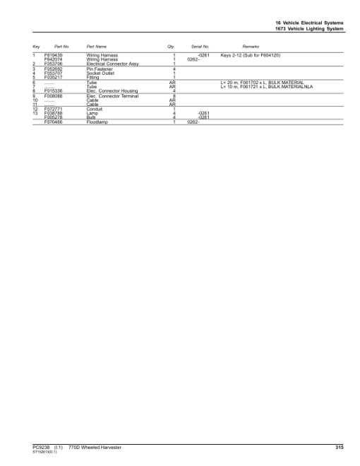 John Deere 770D Wheeled Harvesters (SN 000001 - 000381) Parts Catalog Manual - PC9238 - Image 4