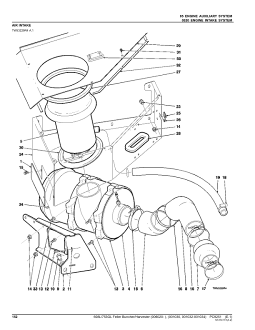 John Deere 608L, 753GL Tracked Feller Bunchers (SN 006020–001030 & 001032–001034) Parts Catalog Manual - PC9251 - Image 3