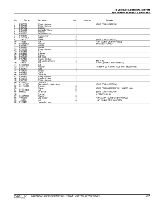 John Deere 608L, 753GL Tracked Feller Bunchers (SN 006020–001030 & 001032–001034) Parts Catalog Manual - PC9251 - Image 2