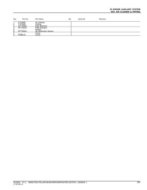 John Deere 608S, 753G Harvester (SN 0007076– & 002064–) Parts Catalog Manual - PC9252 - Image 4